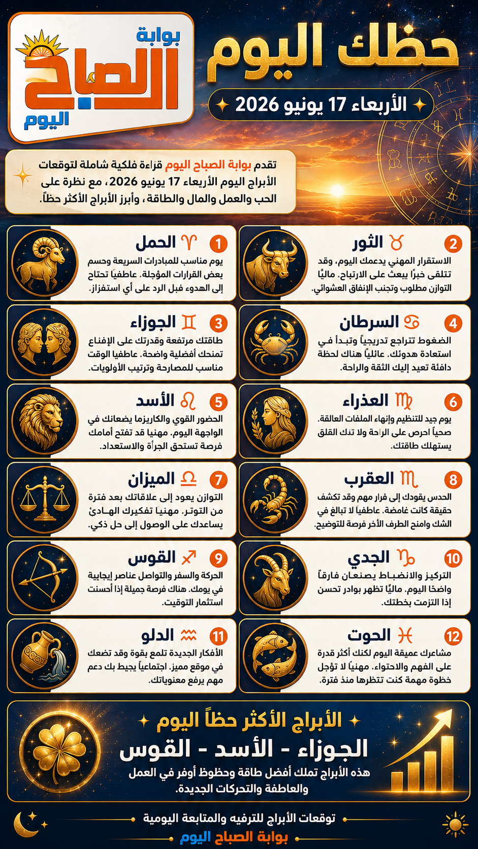 كلخص حظك البةم